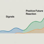 el crecimiento económico y su interpretación en bolsa