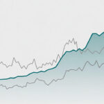 la paciencia es una ventaja competitiva a la hora de invertir