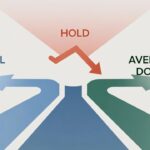 decisiones de inversión cuando una operación no funciona correctamente