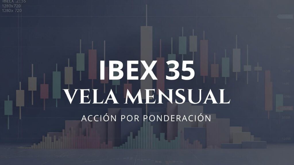 Análisis técnico de las acciones del IBEX 35 ordenadas por ponderación