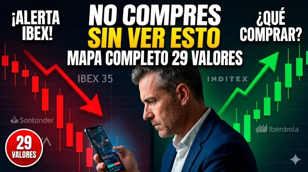 Mapa completo de 29 valores del IBEX 35