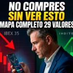 Mapa completo de 29 valores del IBEX 35